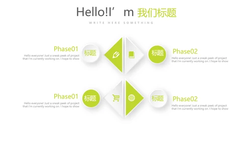 绿色简约大方医药代表述职报告动态PPT