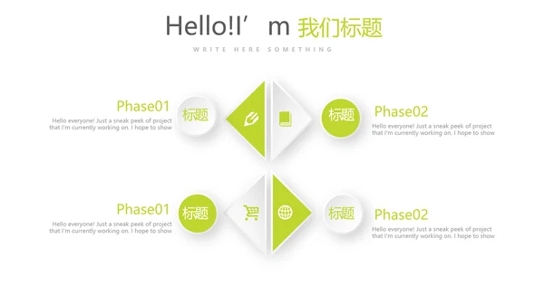 绿色简约大方医药代表述职报告动态PPT