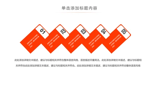 创意精美蛋糕点心甜点ppt动态模板