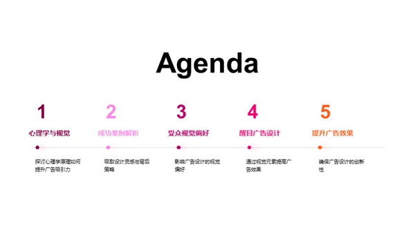 广告设计的心理学视角
