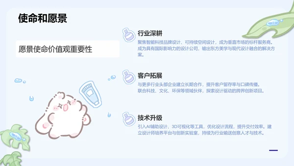 眠眠兔蓝绿卡通风创新创业计划书指南通用模版