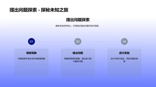 物理学在生活中PPT模板