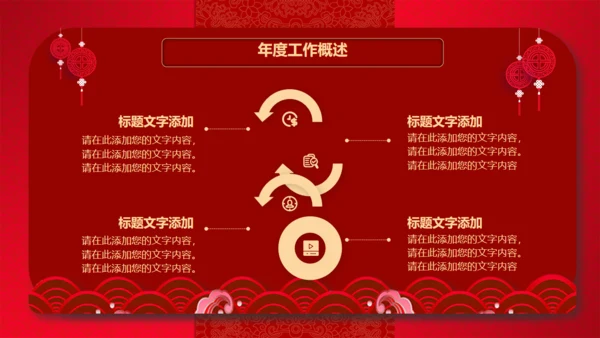 红色喜庆的年终工作总结新年计划通用PPT模板