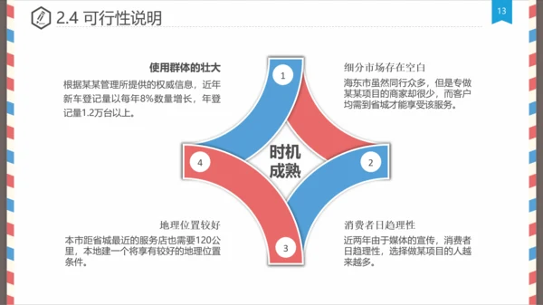 创意信件毕业设计论文答辩PPT