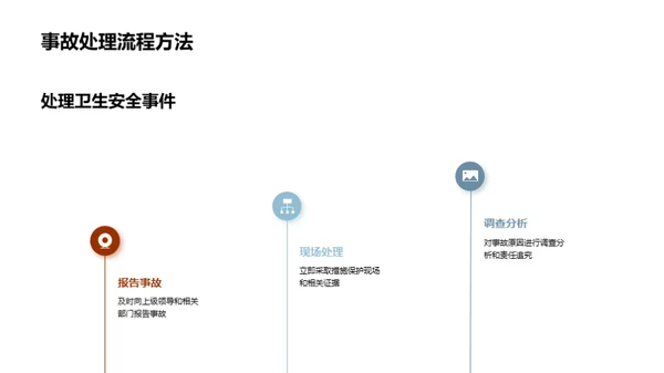 科技风餐饮旅游学术答辩PPT模板