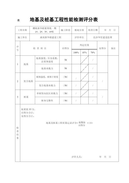 《建筑工程施工质量评价标准》表格.docx