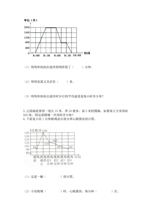 人教版五年级下册数学期末测试卷（有一套）word版.docx