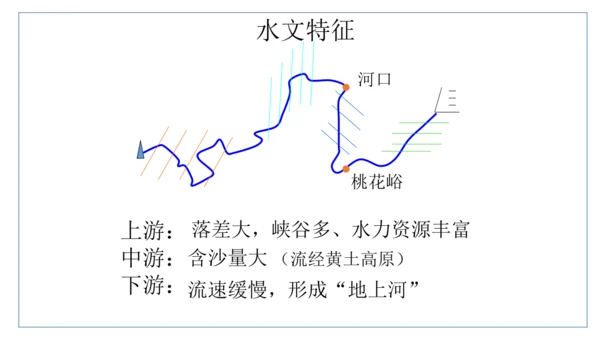 山川秀美