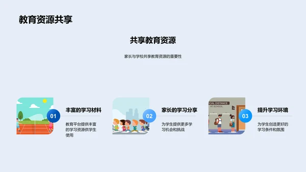 五年级学习总结报告PPT模板