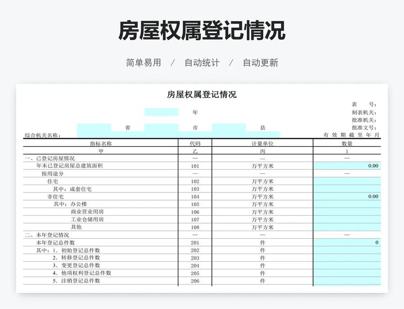 房屋权属登记情况