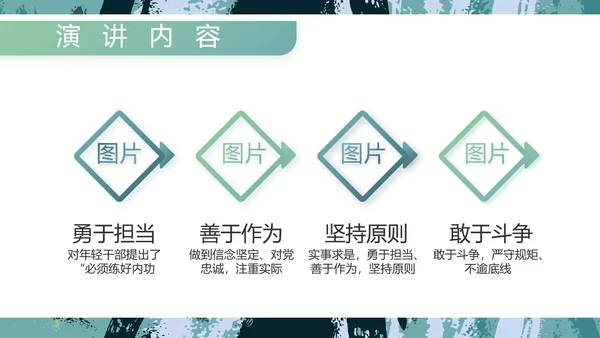迷彩风军事部队主题工作总结PPT