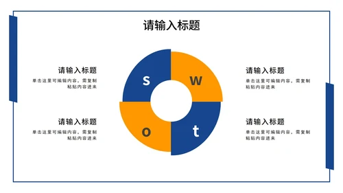 蓝橙商务简约几何工作汇报PPT模板