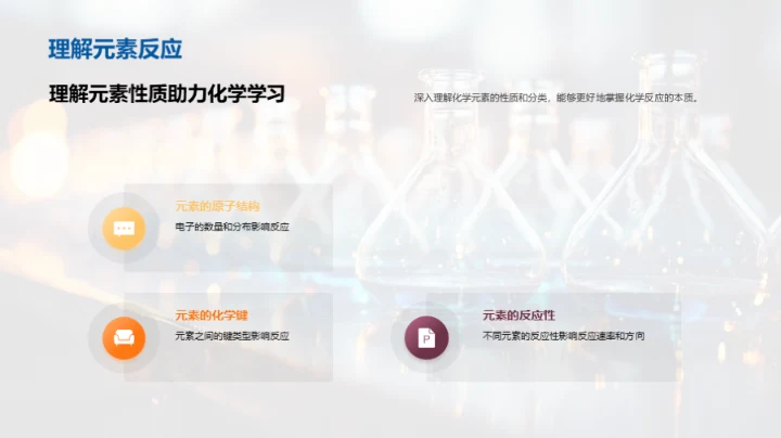 探索化学元素世界