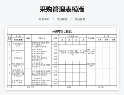 采购管理表模版