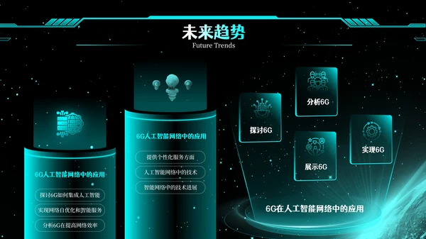 蓝绿色简约创新科技风格PPT模版