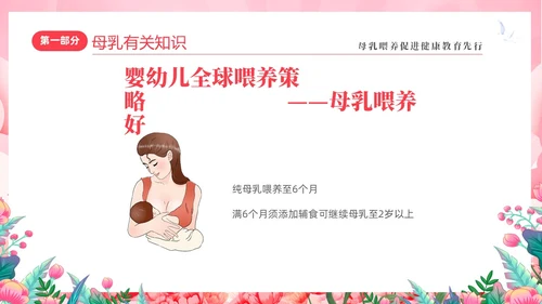 粉色简约展板风8187世界母乳喂养周健康宣传