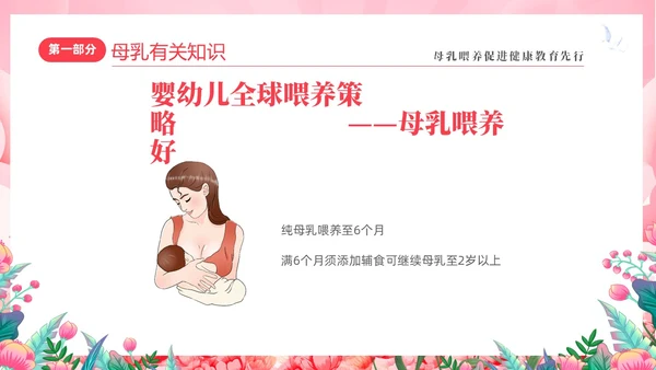 粉色简约展板风8187世界母乳喂养周健康宣传