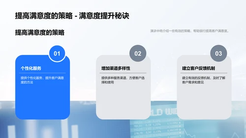 提升银行客户服务效能