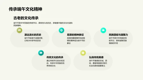 端午节文化探索PPT模板