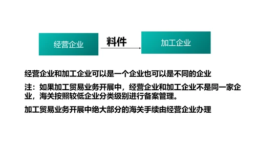 进出口贸易报关与海关管理PPT模板