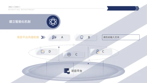 政务平台部门工作总结汇报通用PPT模板
