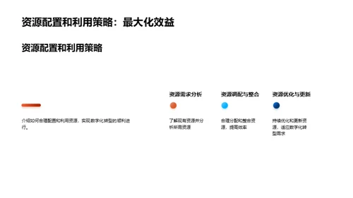 数字化人力资源革新