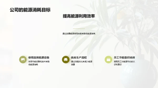 打造绿色制造新纪元