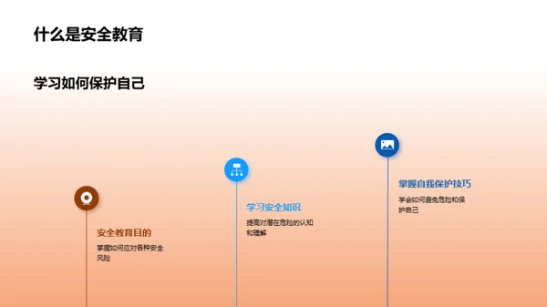 安全教育之路