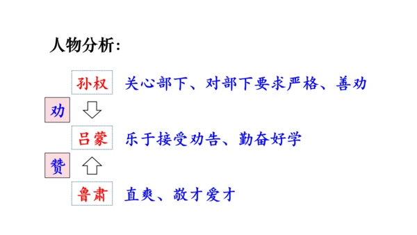 4《 孙权劝学》