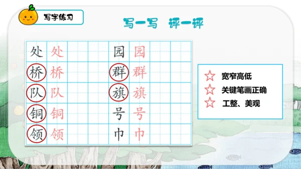 识字1 场景歌 第2课时   课件