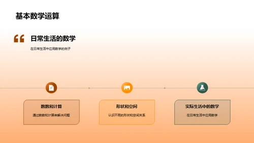 趣味生活中的数学