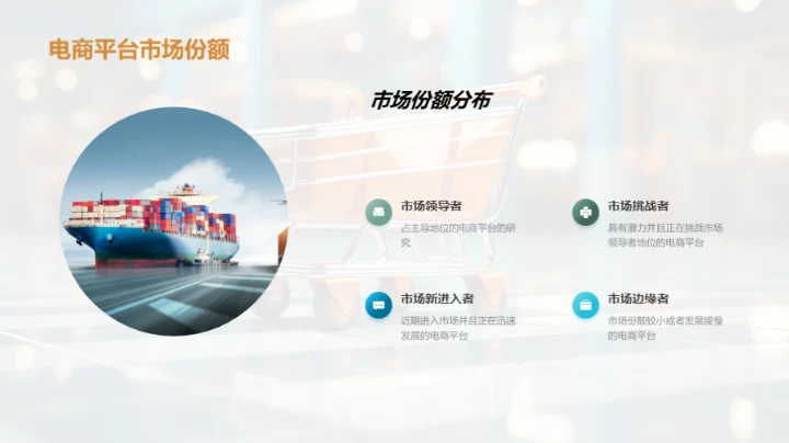 汽车电商双十一攻略