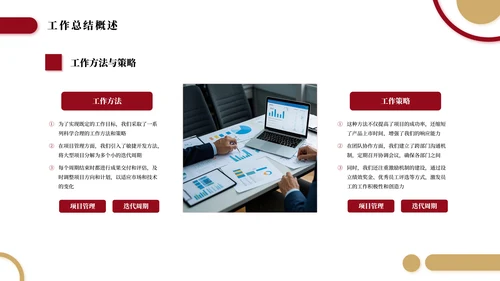 红色简约商务商业工作总结汇报