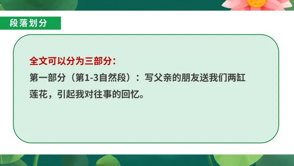 绿色小清新语文初一荷叶母亲课件PPT模板