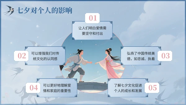浅蓝色中国风七夕文化传承主题班会PPT模板