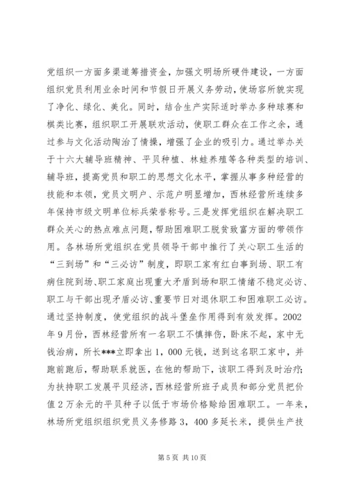 林业局党组织发挥作用情况汇报.docx