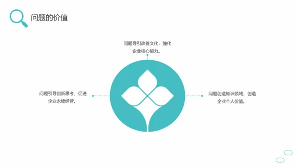 问题能力与解决技巧通用PPT课件模板