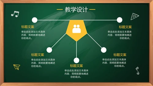 绿色卡通手绘黑板教学数学说课PPT模板