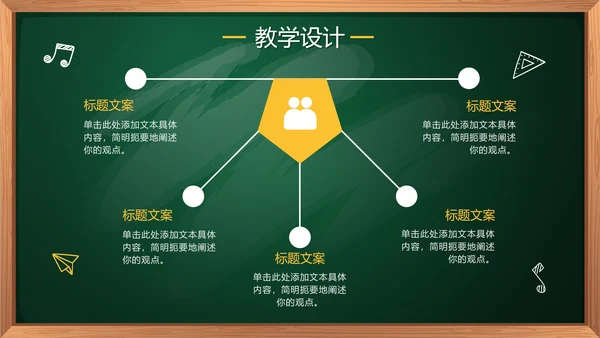 绿色卡通手绘黑板教学数学说课PPT模板