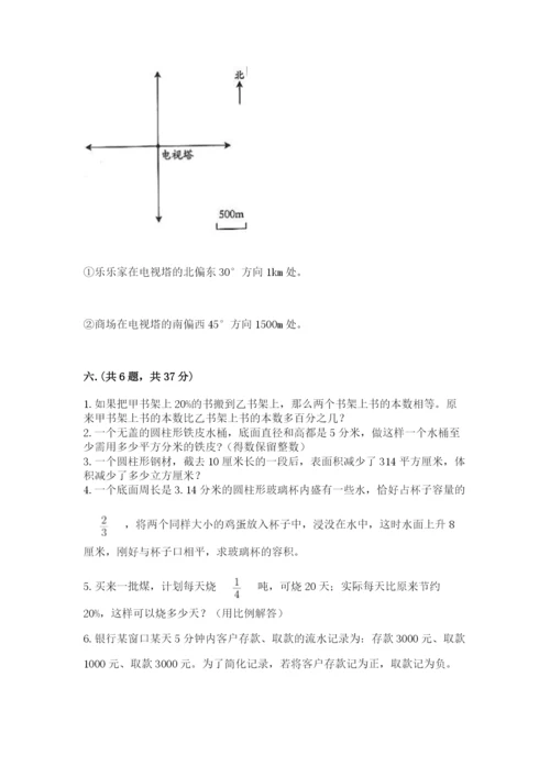 小学六年级数学摸底考试题【a卷】.docx