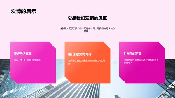 爱情历程展示PPT模板