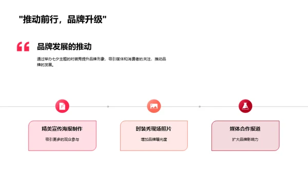 七夕主题时装盛典