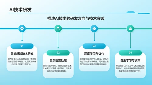 蓝色科技风AI与智慧城市PPT模板