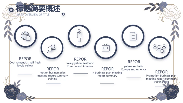 蓝色精美高端婚纱定制PPT动态模板