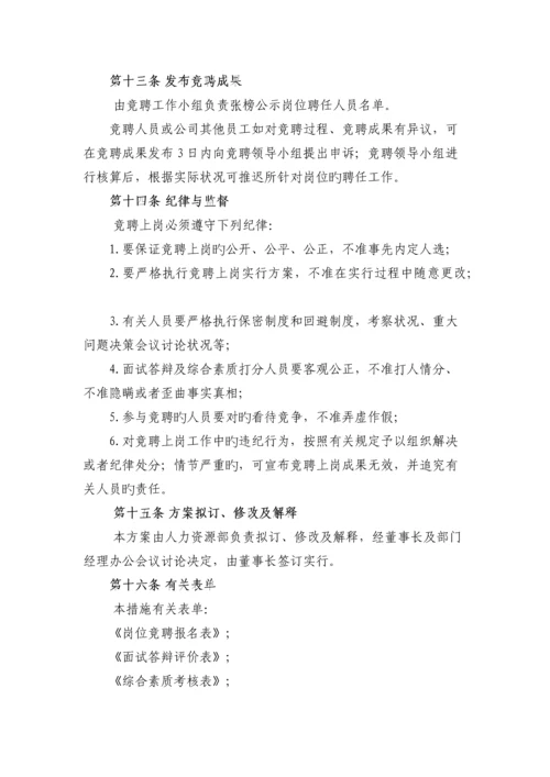 竞聘上岗方案.docx