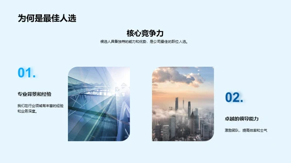 领导力展现