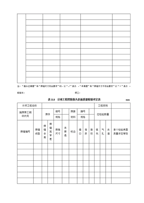 焊接质量检查验收表范本样稿