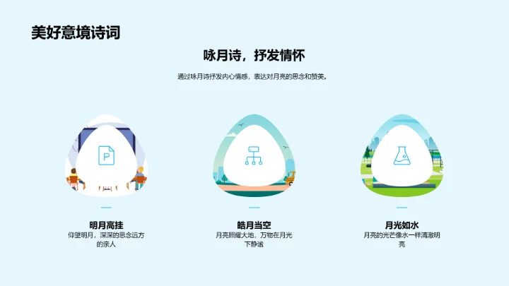 元宵诗会讲座PPT模板