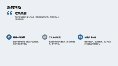 20XX IT行业年度总结PPT模板