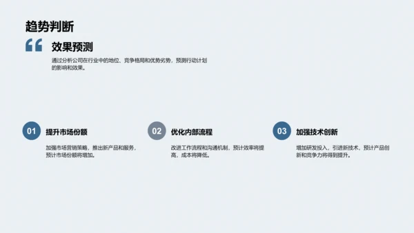 20XX IT行业年度总结PPT模板